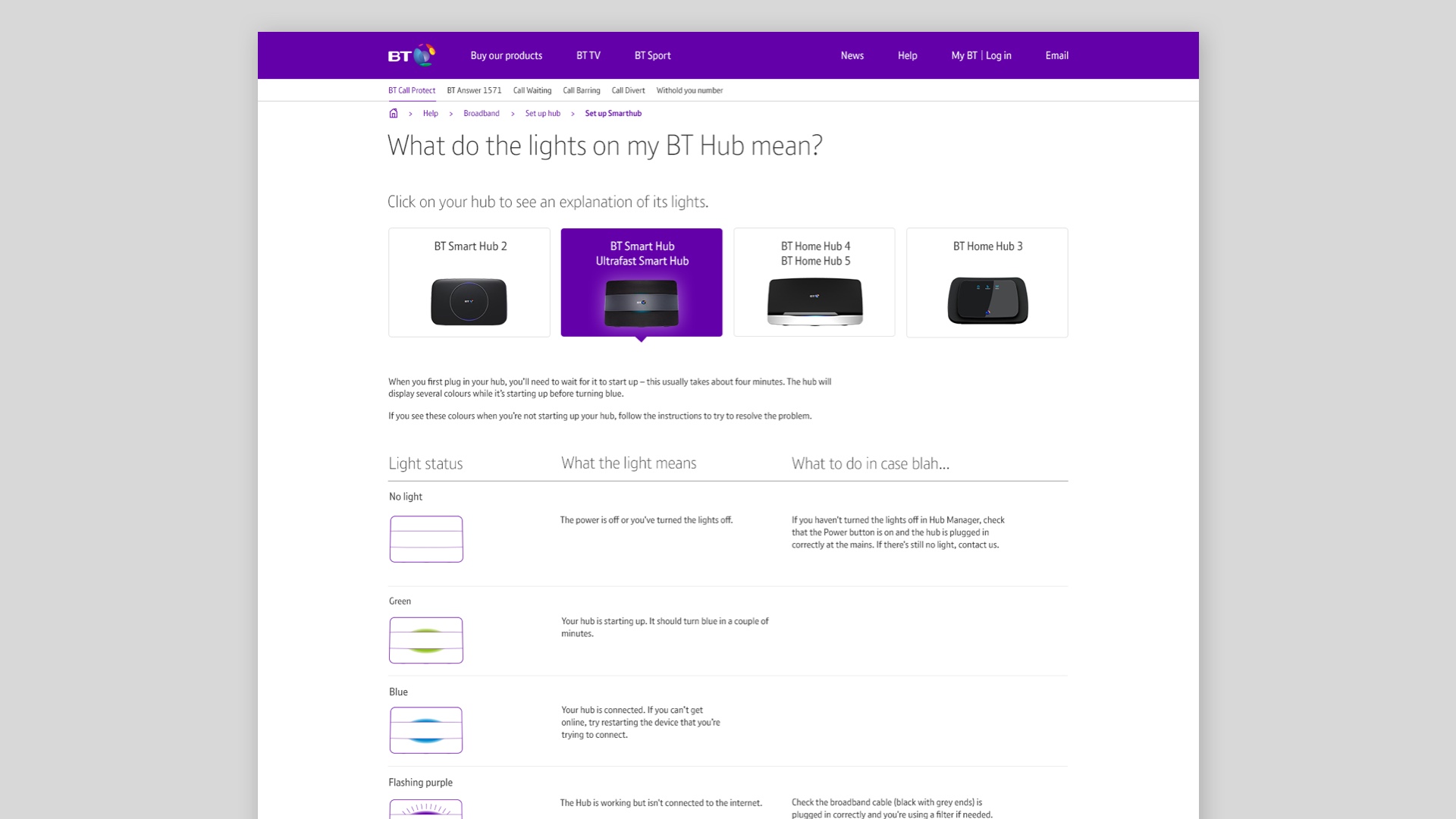 Bt hub help page