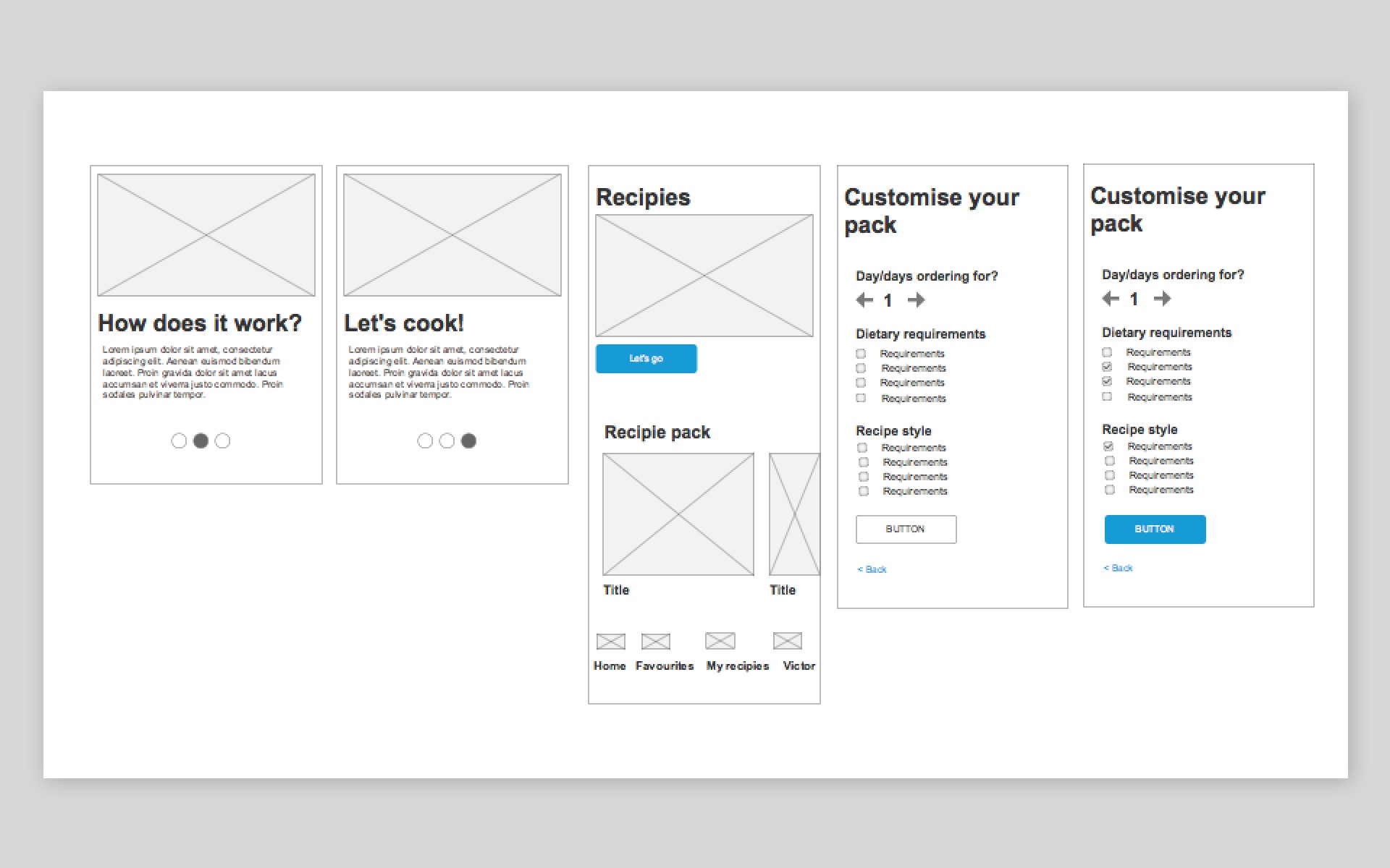 Wireframes